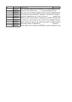 ENG491 TMA3.pdf